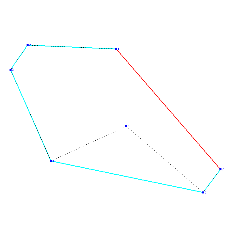 Flugauswertung